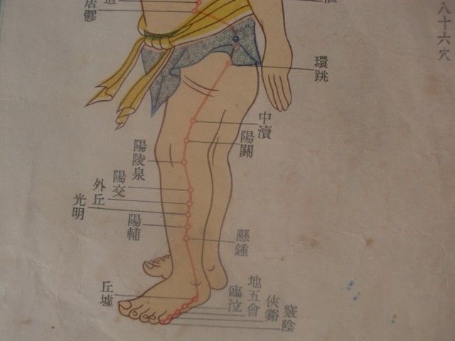 针灸