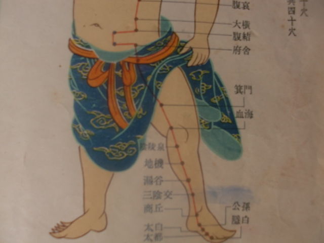 原穴