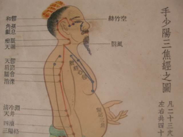 郗穴