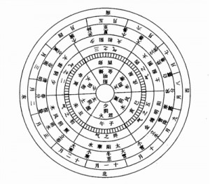 01 客主加临图
